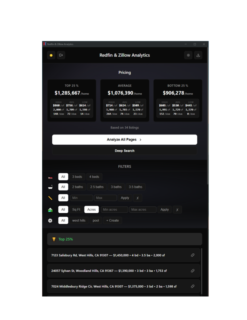 Redfin & Zillow Analytics Extension Interface